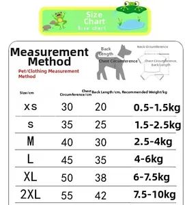 Size chart for pet clothes including chest and back length measurements for cats and dogs