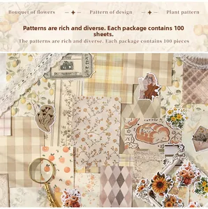 Detailed close-up of vintage scrapbook paper set with floral and antique lace patterns