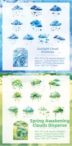 Detailed specs of waterproof PET cloud stickers in blue and green sets with size details