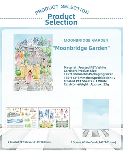 Detail of Moon Bridge Garden PET stickers showing castle and floral landscape elements