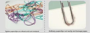 Comparison showing rust-free colorful metal paper clips vs ordinary rusted clips on paper
