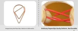 Detail showing high-durability rose gold water drop paper clip with anti-deformation test