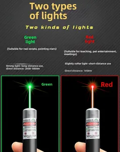 Detail of red and green laser pointers with beam distance comparison and metal casing