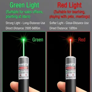 Dual high-power red and green laser pointers in black metal casing with 5000m long range reach
