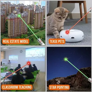 Multifunctional rechargeable laser pointer for teaching, pet play and outdoor star pointing