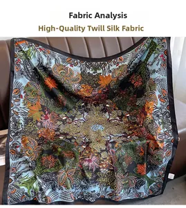 Detailed shot of premium twill silk fabric with vibrant botanical floral print patterns