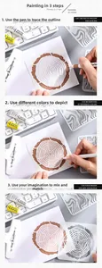 Three-step creative guide for using vintage PET texture stencils with paints and brushes