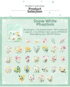Detailed pattern layout of watercolor floral and butterfly PET stickers for DIY journaling