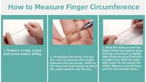 Step-by-step guide showing how to measure finger size for rings using ruler and string