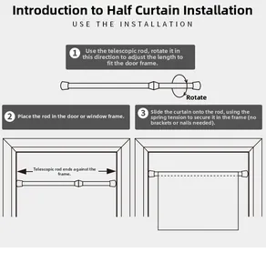 Instructional guide for installing white lace cafe curtain with tension rod without nails