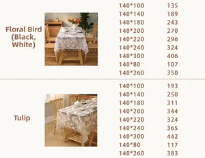 Size chart for lace linen tablecloths featuring Bird and Flower or Tulip pattern details
