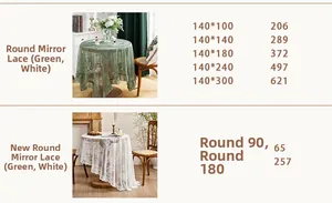 Detailed size chart for lace linen tablecloths in various rectangular and round dimensions
