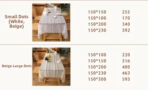 Size chart for lace tablecloth showing small and large dot patterns with dimensions