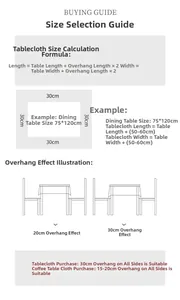 Sizing guide for Nordic striped tablecloth showing measurement formulas and drop suggestions