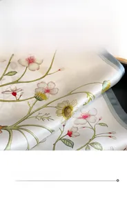 Detailed macro view of high-quality silk scarf with fine stitching and floral prints