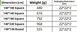 Detailed size chart for waterproof thick cotton linen tablecloth with weight and dimensions
