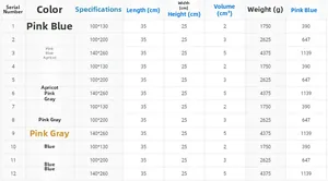 Size chart for hollow star curtains with dimensions and weight for gradient colors