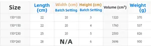 Detailed size chart with weight and volume for Nordic linen embroidered tablecloths