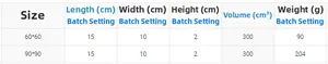 Size chart showing dimensions and weight for ink painting style cotton linen tablecloths