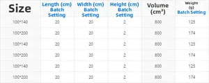Size chart for Halloween ghost hand door curtains detailing dimensions and product weight