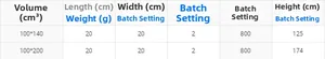 Size chart for Halloween door curtains showing weight and dimensions in a detailed table
