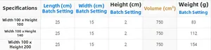 Detailed size chart for lace door curtains including dimensions and weight parameters