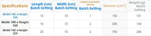 Size chart showing width, height, volume, and weight for French retro lace door curtains
