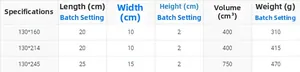 Size chart showing weight and volume for light luxury American sheer curtains in 3 sizes