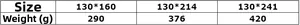 Size chart showing dimensions and weight specifications for European classic curtains