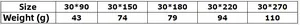 Size and weight specification chart for peacock embroidery Chinese table runners