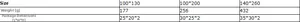 Size chart for velvet sheer curtains showing weight and dimensions for multiple sizes