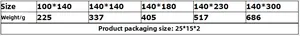 Size chart for lace tablecloth showing various dimensions and weights for home use