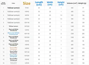 Detailed size chart for fabric door curtains featuring lemon print and checkered patterns