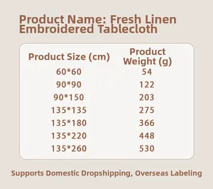 Detailed size chart for linen embroidery tablecloths showing dimensions and fabric weights