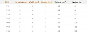 Size chart for lace table runner showing dimensions weight and volume specifications