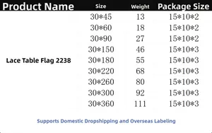 Detailed size guide table for French lace table runner with dimensions and weight specs