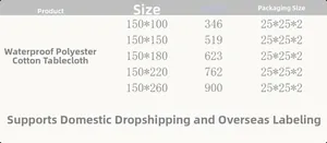 Size chart for waterproof polyester-cotton tablecloth showing weight and dimensions