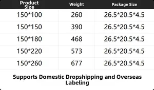 Size guide table showing dimensions and weight for matcha checkered tablecloth styles