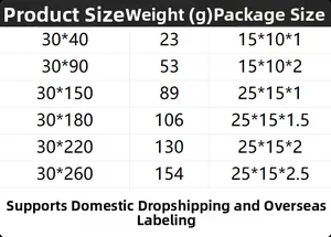 Size chart for Japanese embroidered linen table runners in various lengths and weights