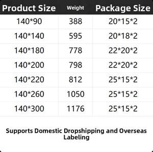 Size chart for waterproof linen tablecloth showing weight and dimensions for multiple sizes