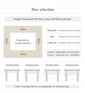 Size guide for French lace tablecloth showing recommended drop lengths for dining tables