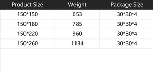 Size chart table for vintage lace tablecloth showing weights and dimensions up to 150x260cm
