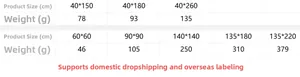 Detailed size chart with dimensions and weights for French vintage lace tablecloths