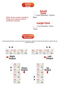 Technical diagram of label rolls showing 30mm and 75mm core diameters and unwind directions