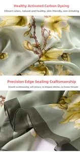 Macro detail of magnolia silk scarf showing reactive charcoal dyeing and precise hem edges
