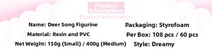 Detailed specifications for fantasy angel resin ornaments including material and sizes