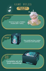 Blind box game rules for Secret Flower fairy figurines showing 1:48 hidden edition odds