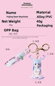 Detail of cute deer girl keychain with pink wristband and size specifications