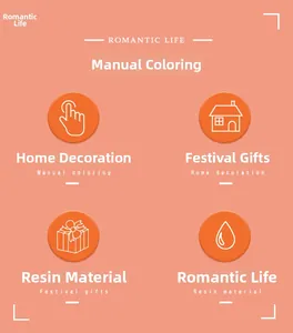 Detail showing hand-painted resin craft with manual coloring and minimalist icon design