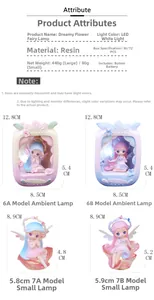 Detailed view of resin flower fairy night lights with dimensions and soft pastel colors